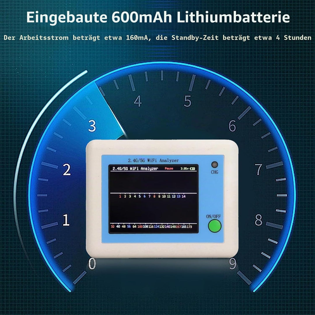WLAN-Analysator WLAN-Spektrumanalysator, 2,4G &amp; 5G WLAN-Scanner Netzwerkanalysator WLAN-Signalanalys