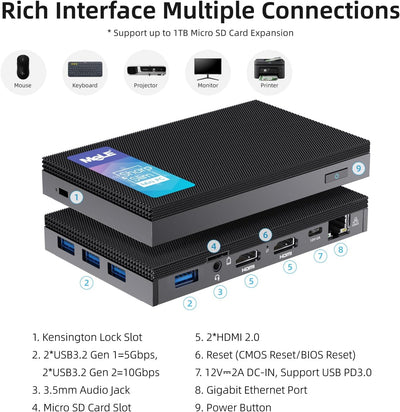 MeLE Mini PC, Quieter3Q Celeron N5105 8GB 128GB Windows 11 Pro Micro Computer Lüfterlose Kleine Desk