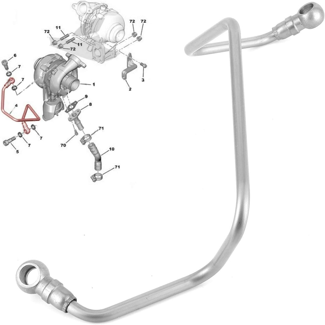 Turbo Ölzufuhr Rohr, Turbo Ölzufuhr Rohr 9651785280 Kraftstoffschlauch Schlauch Passend für 206/207/
