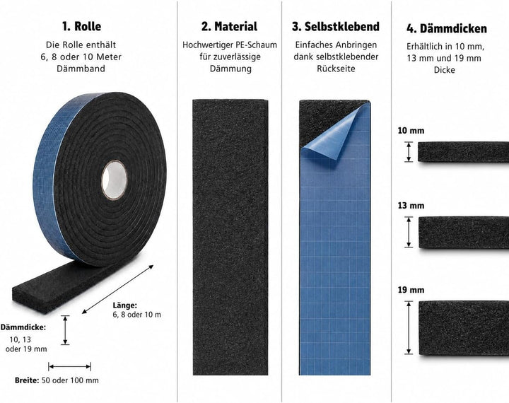 Armacell Armaflex AF B1 Dämmstreifen selbstklebend (8 Meter, 13mm - 100mm) | Schmale Dämmstreifen se