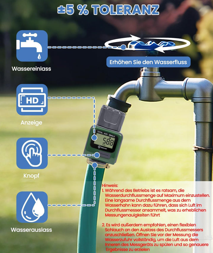 Geevon Digitaler Wasserzähler, Durchflussmesser Wasser mit Metallfilter