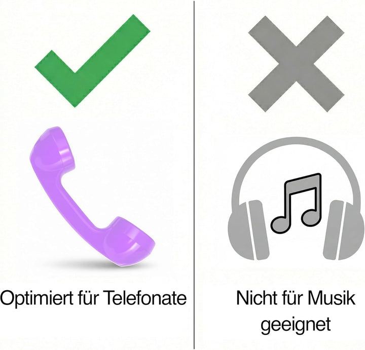 Retro Handyhörer für Apple iPhones mit Lightning (passender Adapter mit inbegriffen) in der Form ein