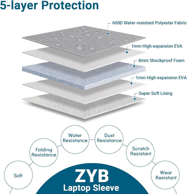 ZYB 13 Zoll Laptop Hülle, Laptop Tasche 13 Zoll für 2022-2024 2025 MacBook Air 13.6 Zoll M4 M3 M2, 2