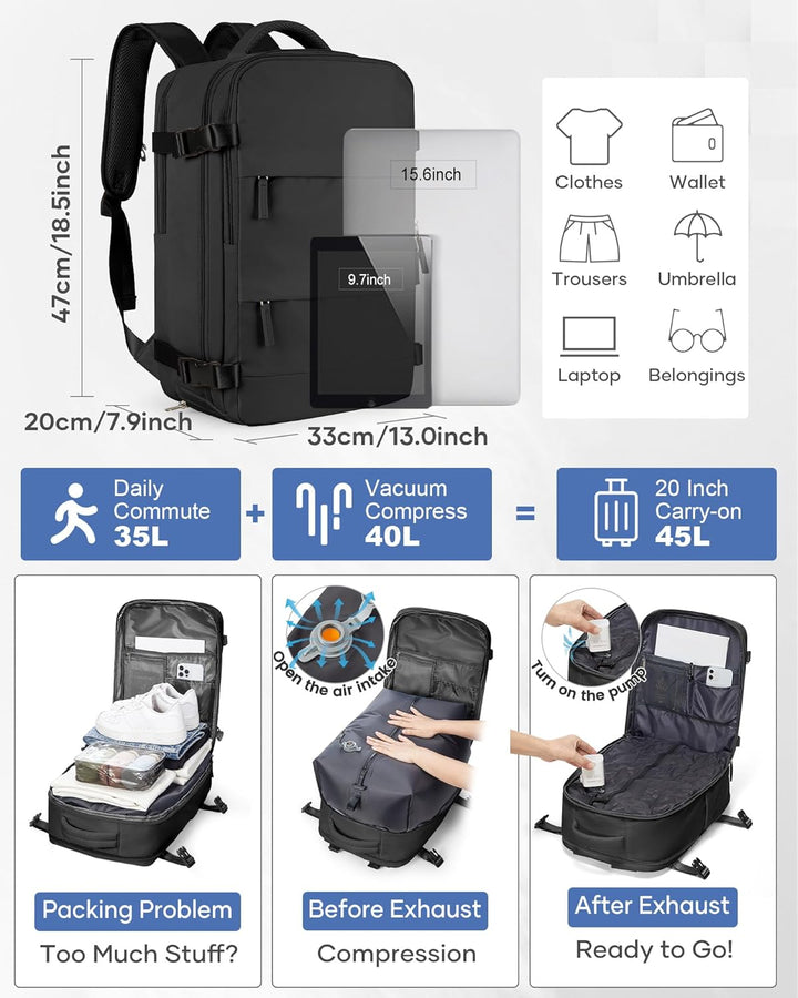 SZLX Grosser Reiserucksack Damen,Vakuum Rucksack mit Pumpe Ryanair Handgepäck 40x30x20 Herren, Wizza