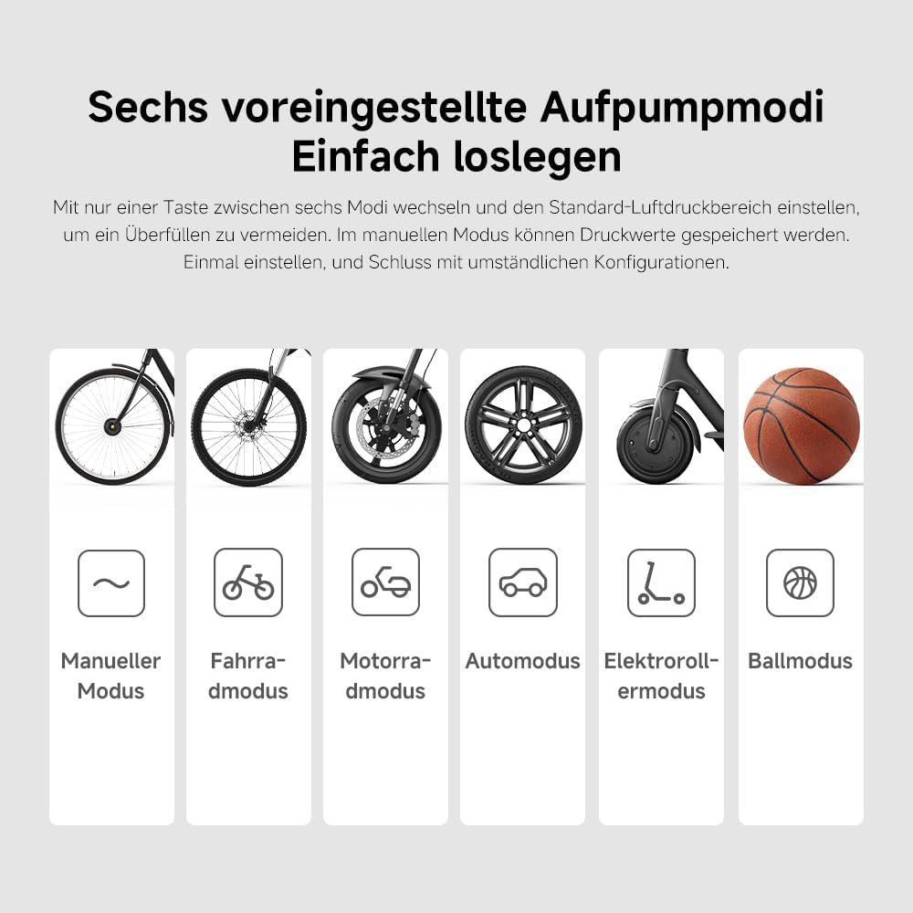 Xiaomi Portable Electric Air Compressor 2 – Tragbarer Luftkompressor (0,2–10,3 bar / 3–150 psi, 6 Mo