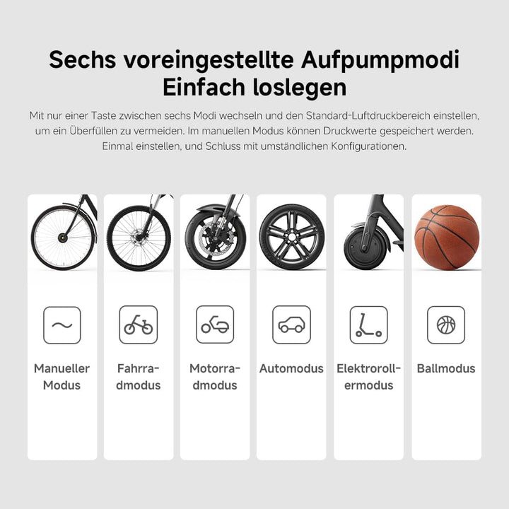 Xiaomi Portable Electric Air Compressor 2 – Tragbarer Luftkompressor (0,2–10,3 bar / 3–150 psi, 6 Mo