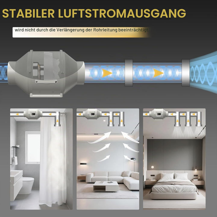 FanGoFast Rauchabzug Rohrventilator 125 mm Inline-Kanalventilator Abluftventilator Rohrlüfter 230 V