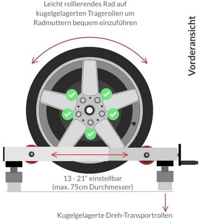 Marktkreuzer Radmontagehilfe, Reifenwechselhilfe, Radwechsel Werkzeug für PKW und SUV, Reifentausch,