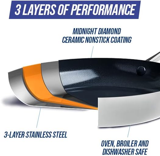 Blue Diamond Cookware Triple Steel Edelstahl Diamantverstärkte Keramik Antihaft, 16 cm/1,2L Stielkas