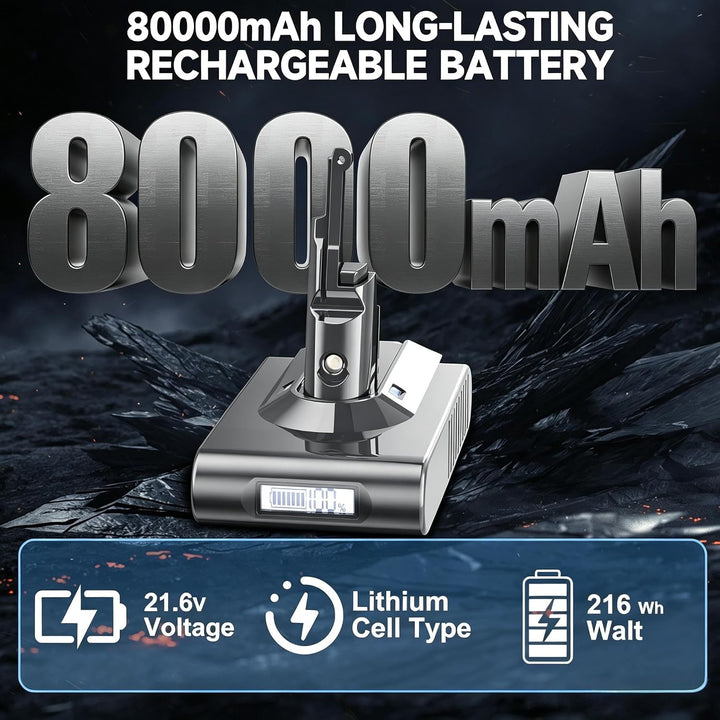 Bonadget Verbesserter V8 8.0Ah / 8000mAh SV10 Akku Kompatibel mit V8 Absolute Animal Fluffy Motörhea