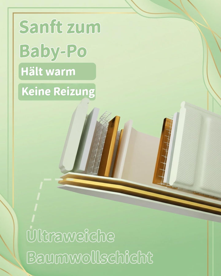 Faltbare Babybadewanne für Babys & Kleinkinder von 0–6 Jahren, Klappbare Kinderbadewanne für Bad & D