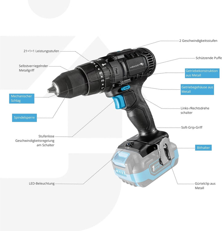 HÖGERT TECHNIK Akku-Schlagbohrschrauber Set 18V, 50 Nm Drehmoment, 2,0 Ah Akku, 4A Ladegerät, Metall