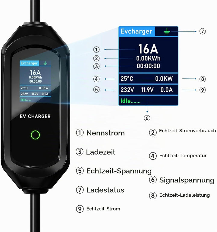 6M Typ 2 Ladekabel, 3.6kW Ladekabel Typ 2 Schuko, Ladekabel Elektroauto Typ 2 Schuko, 6/8/10/13/16A