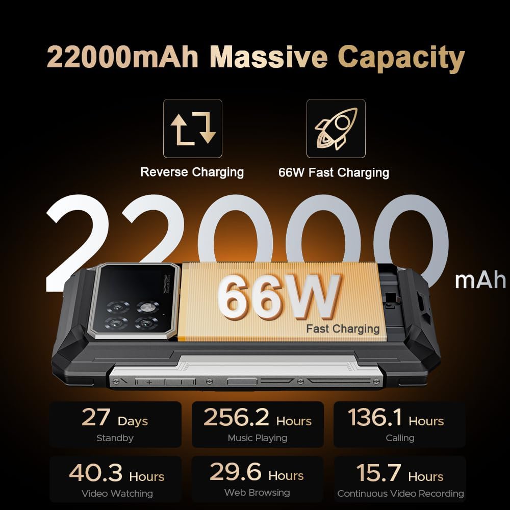 DOOGEE S200 Max 5G Outdoor Handy, 22000mAh/66W, AI Smartphone mit 1.3" AMOLED Heckdisplay,36GB+512GB