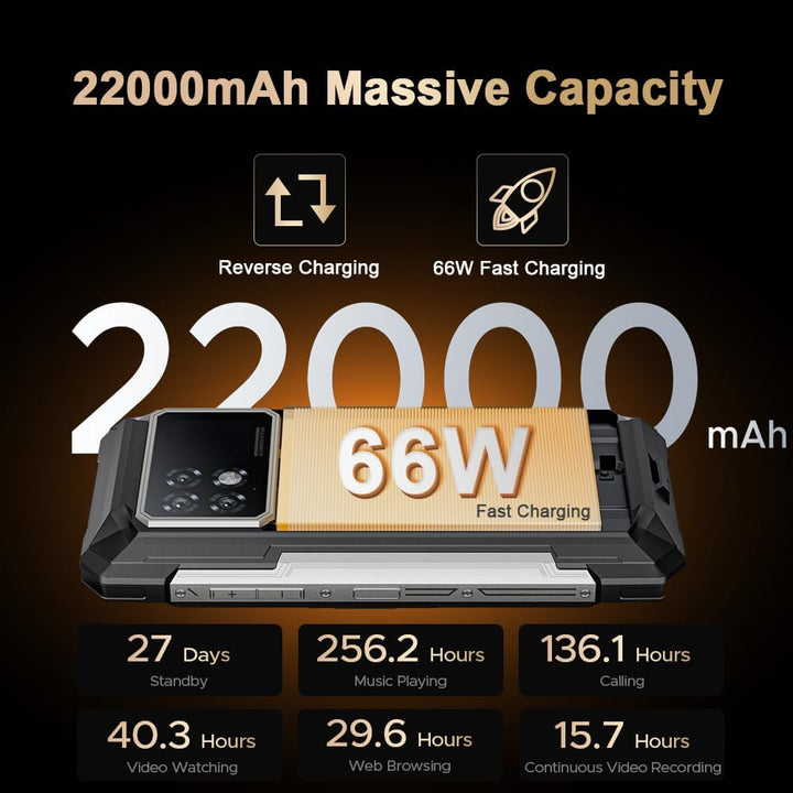 DOOGEE S200 Max 5G Outdoor Handy, 22000mAh/66W, AI Smartphone mit 1.3" AMOLED Heckdisplay,36GB+512GB