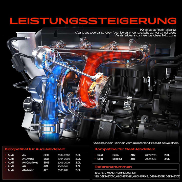 Frankberg Turbolader mit Dichtungen Kompatibel mit A4 2.0 TFSI 2004-2009 A6 2.0 TFSI 2005-2011 Exeo