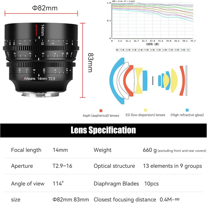 7artisans 14mm T2.9 Full-Frame 114°Weitwinkelobjektiv,Kompatibel für Cannon EOS-R,RED,EOS-R3,EOS-R5,