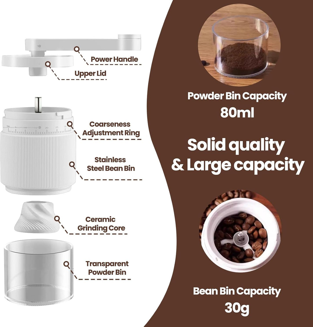 Mini Kaffeemühle Manuell, 35 Externe Einstellbare Mahlgrade, Handkaffeemühle mit Verschleissfester K