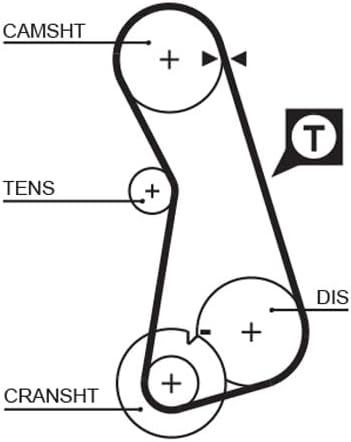 GATES PowerGrip Kit K035308