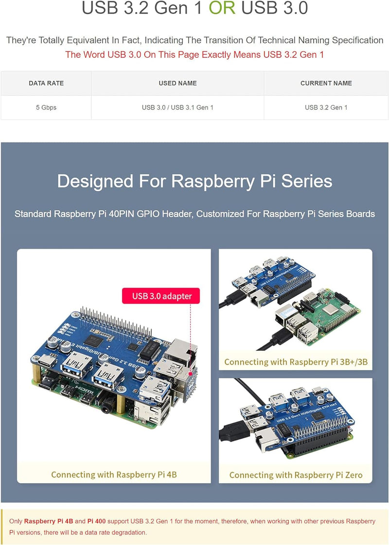 USB 3.2 Gen1 and Gigabit Ethernet HUB HAT for Raspberry Pi Series Board, 3X USB 3.2 Gen1, 1x Gigabit