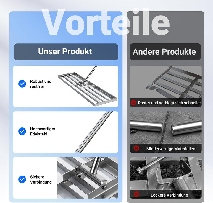 Wiltec Edelstahl Rasenrakel mit Stiel Grösse L, Flächenebner 35 x 75 x 2,8 cm Unebenheiten im Rasen