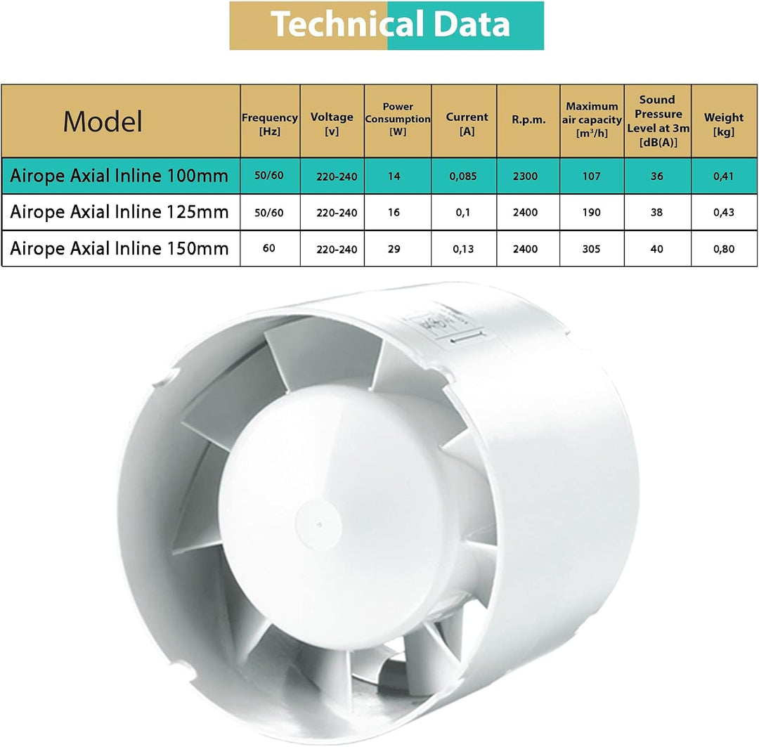 Kanal Rohrventilator,Inline-Abluftventilator 100 mm,107 m3/h,Hohe Qualität,Leise,Für Bad,WC,Küche,Ge