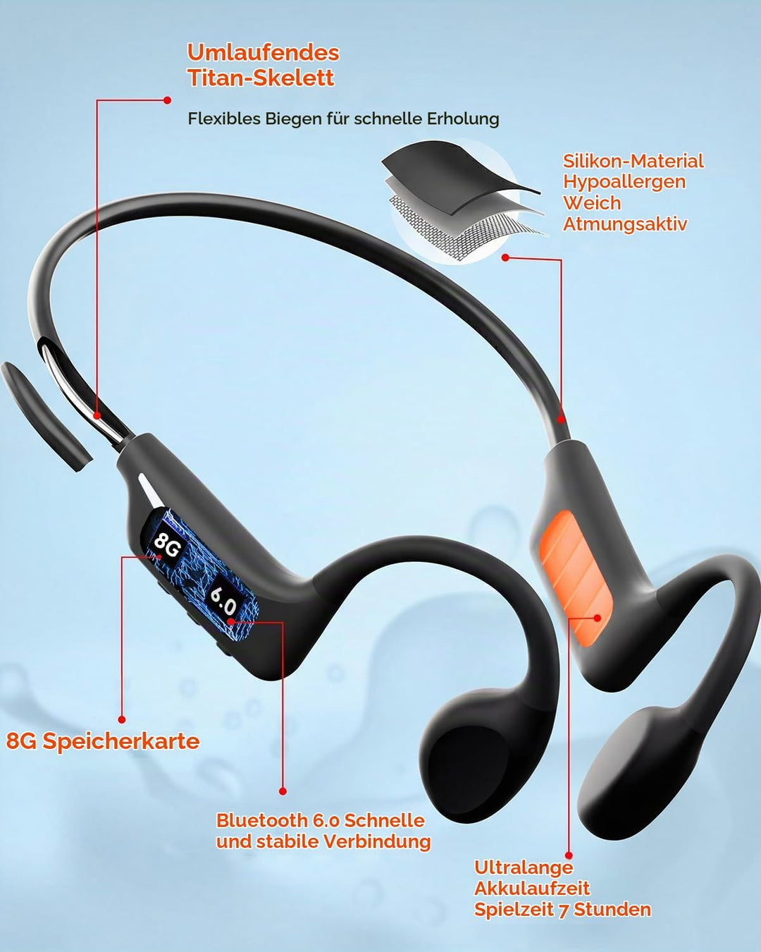 MONODEAL Knochenschall Kopfhörer Schwimmen Bluetooth 6.0 IPX8 Unterwasser 32G MP3 Open-Ear Bone Cond