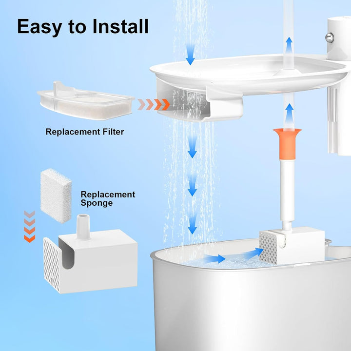 Trinkbrunnen für Katze Kabellos Filter, 3 Pieces Filters + 3 Pieces Foam Filters for Cat Drinking Fo
