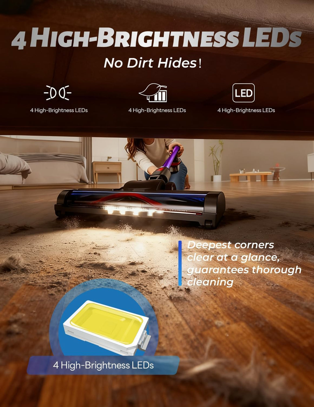 Bürste Ersatzteile mit 4 LED Stauberkennung Kompatibel mit Dyson V7, V8, V10, V11, V15 Staubsauger,F