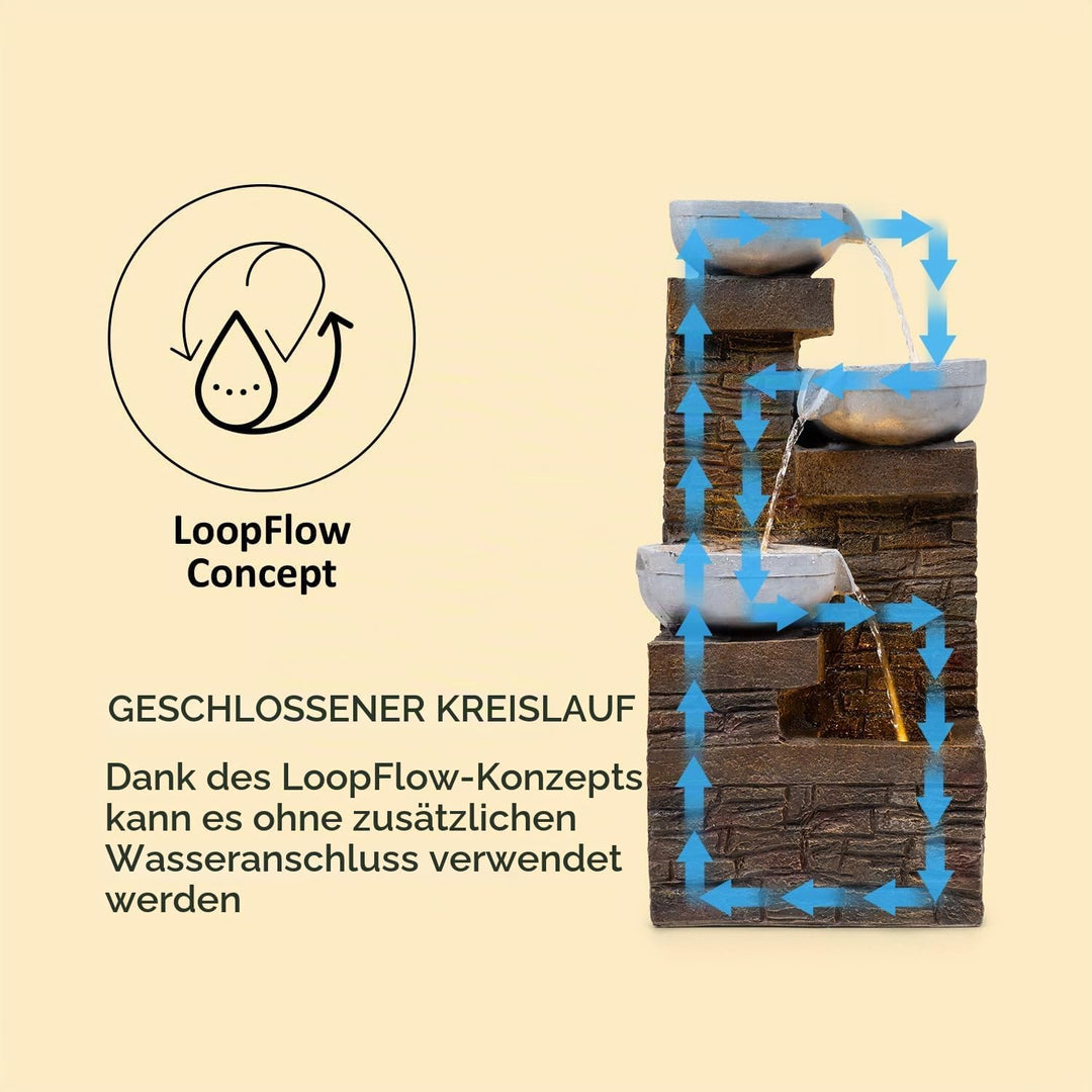 blumfeldt Fez Solarbrunnen Gartenbrunnen Zierbrunnen Dekobrunnen, Solarbetrieb, LED-Beleuchtung, 34
