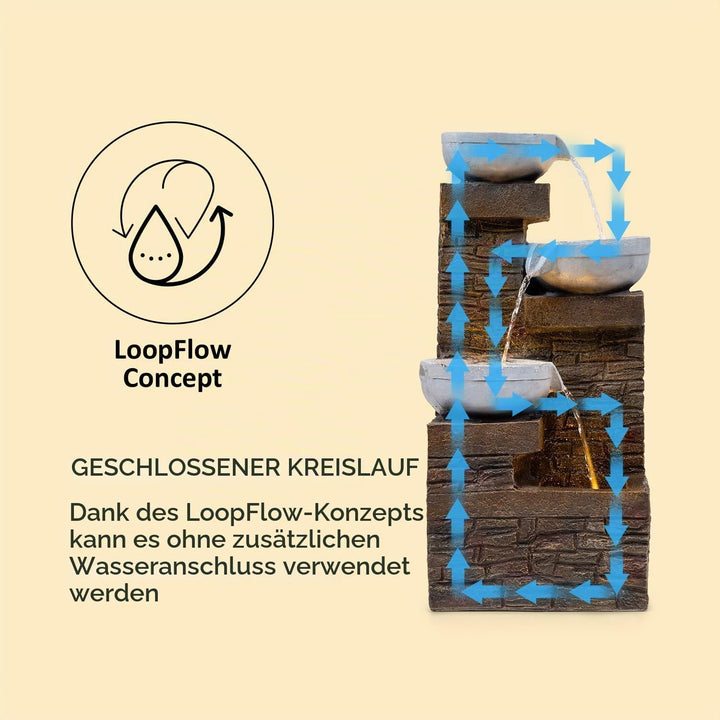 blumfeldt Fez Solarbrunnen Gartenbrunnen Zierbrunnen Dekobrunnen, Solarbetrieb, LED-Beleuchtung, 34