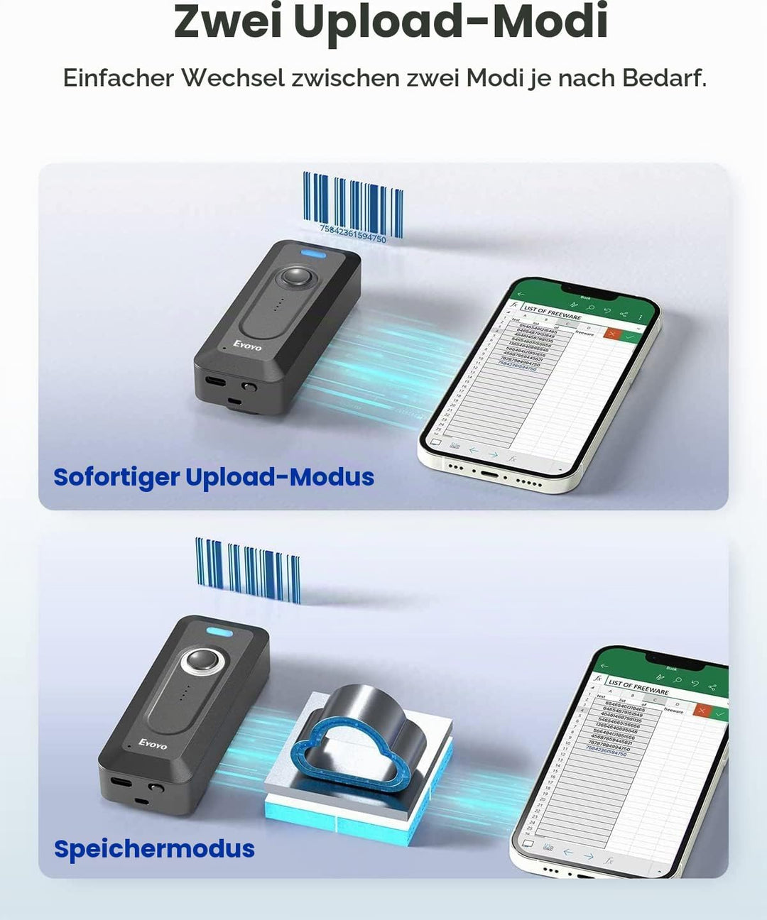 Eyoyo 2D Bluetooth Barcode Scanner mit Klipp, 2000mAh Akku mit Füllstandsanzeige, tragbarer Mini Wir
