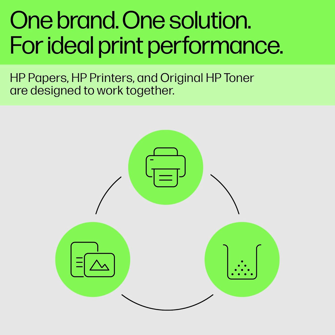 HP 415A (W2033A) Original Toner Magenta für HP LaserJet Pro M454 Magenta Standard, Magenta Standard