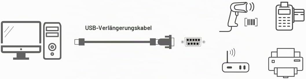 LogiLink AU0034 - USB 2.0-Adapter, USB-A (Stecker) zu DB9 (RS232 - Stecker), Activer Adapter mit Chi