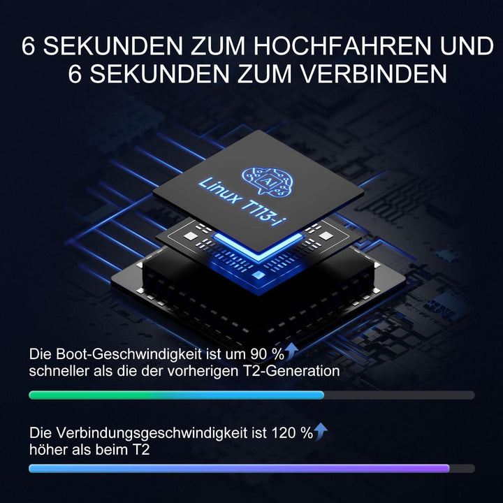 [2025 Voll laminierter Bildschirm] CarpodGo T3 Pro Portable 60fps Wireless Carplay Android Auto, 8,9