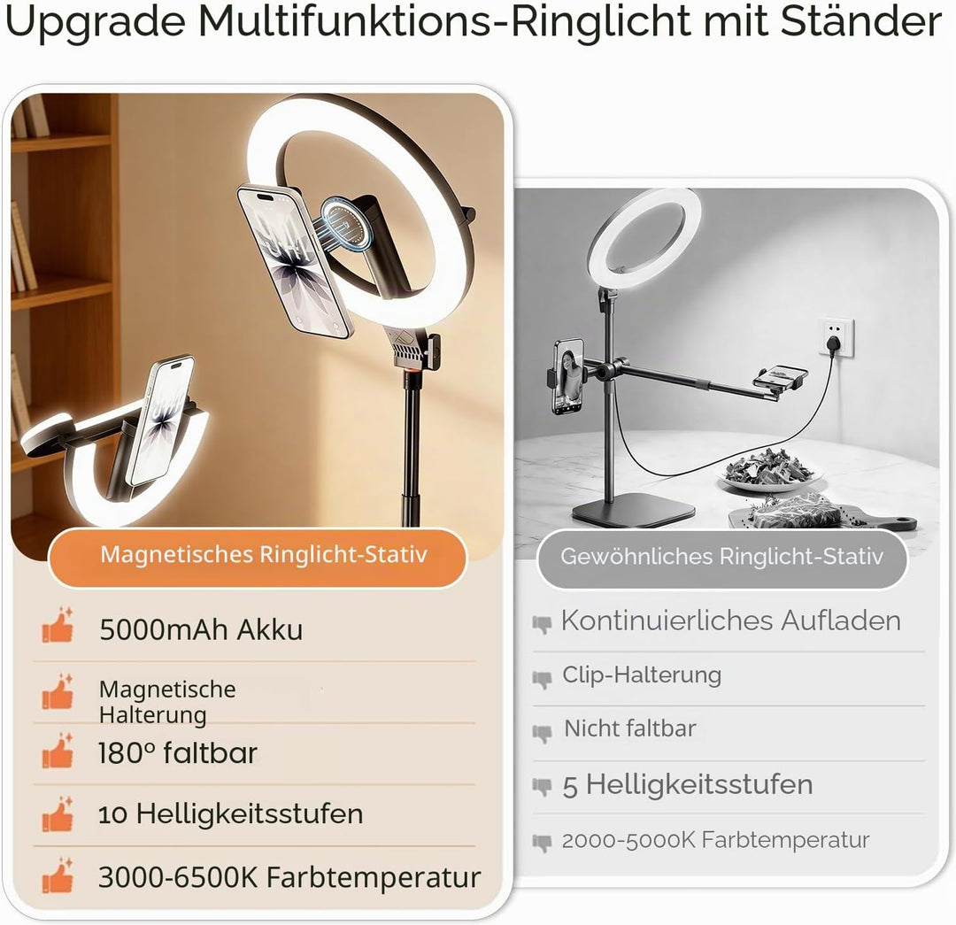 Magnetischen Overhead Stativ Handy mit Ringlicht, 10” LED Stativ für Smartphone mit Ring Light, 5000