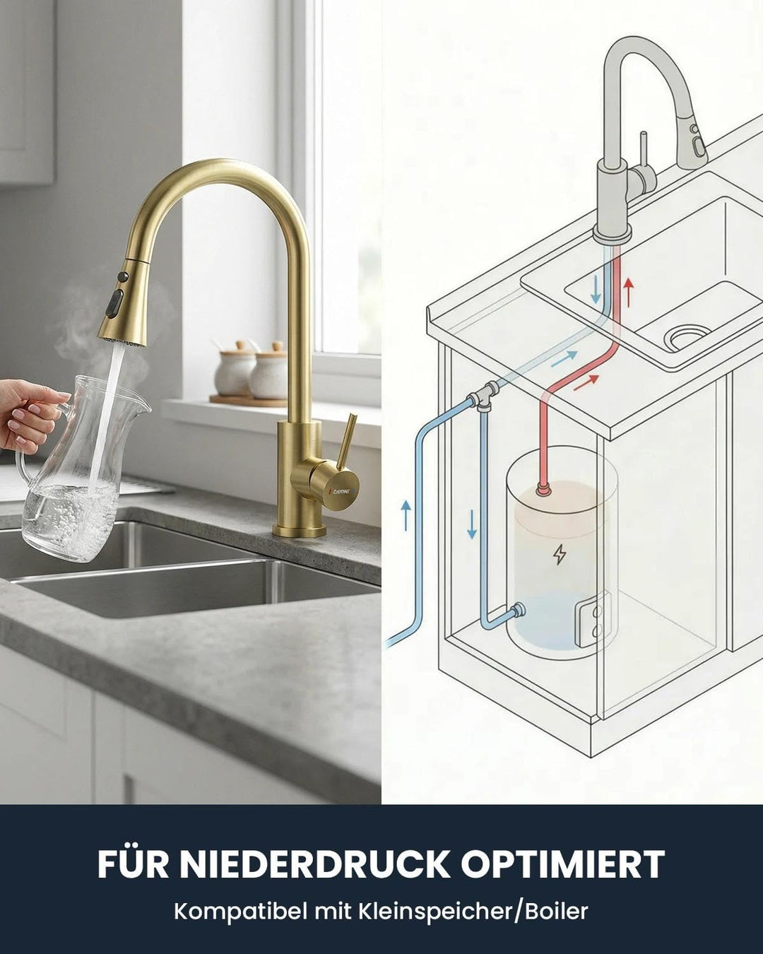 DAYONE Gold Niederdruck Küchenarmatur, SUS304 Edelstahl Wasserhahn Küche mit Ausziehbarer 3-Strahl-B