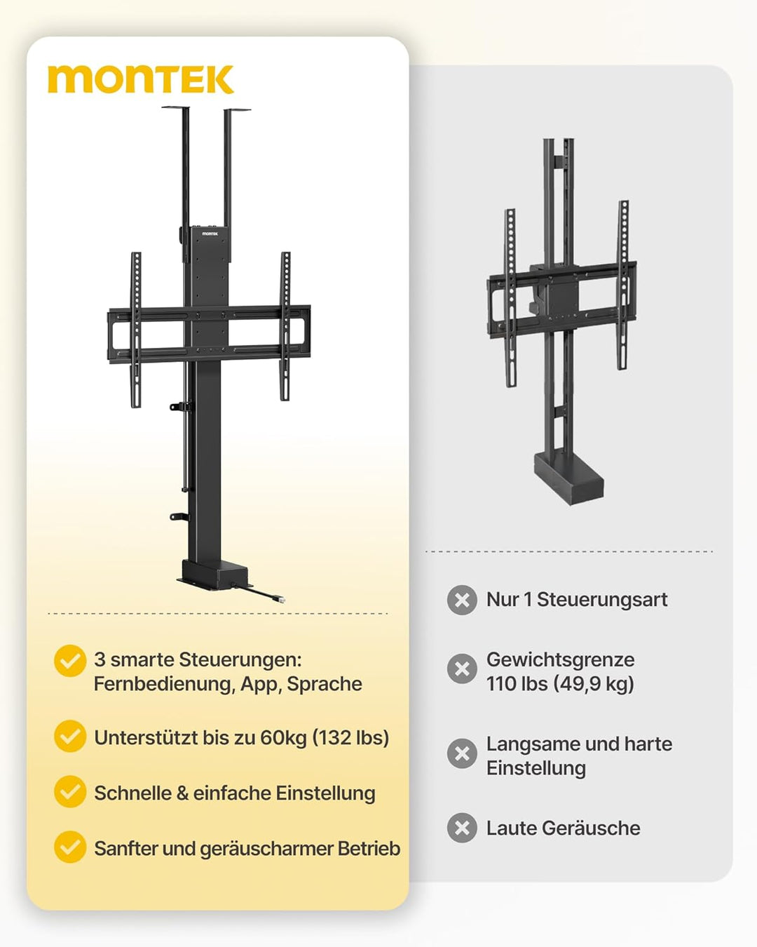monTEK TV Lift Elektrisch für 43-88 Zoll Fernseher bis 60 kg, Motorisierte TV Halterung mit Funkfern