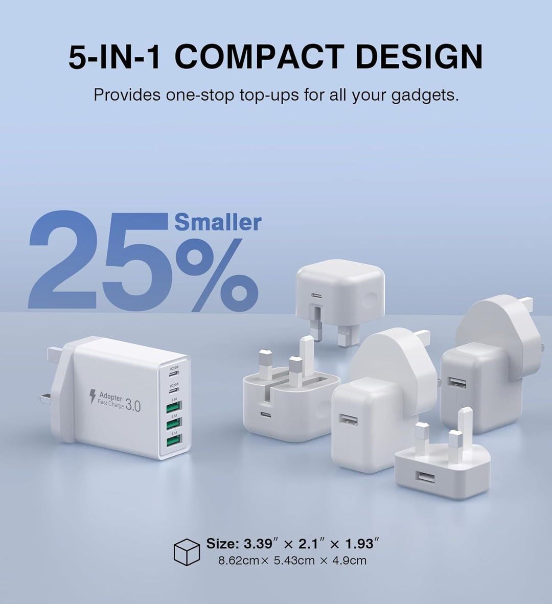 USB C Ladegerät, 5-Port USBC Netzteil Adapter Mehrfach für iPhone16 15 14 13 12 11 Pro Max SE 2020 X