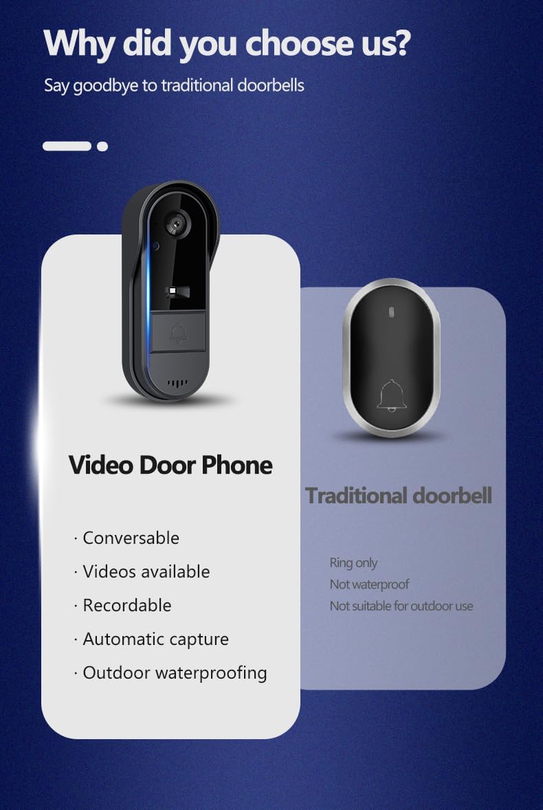 Kabellose Türklingel mit Kamera und 4,3 Zoll Bildschirm ohne WLAN und App, wasserdichte Aussentürkli