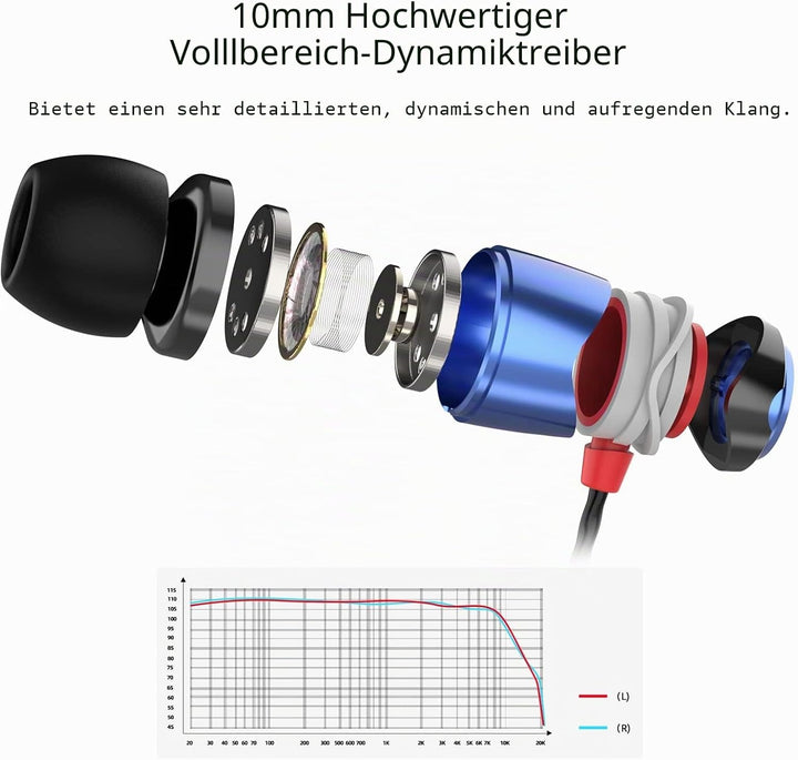 SoundMAGIC E10C Kabelgebundene Kopfhörer mit Mikrofon, HiFi-Stereo-Ohrhörer, geräuschisolierende In-