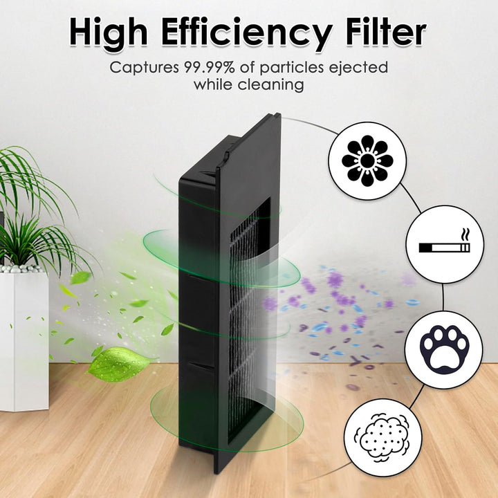 (16 Stück) X2 Omni Zubehör Set Ersatzteil für ECOVACS DEEBOT X2 Omni, X2 Pro, X2 Roboter Staubsauger