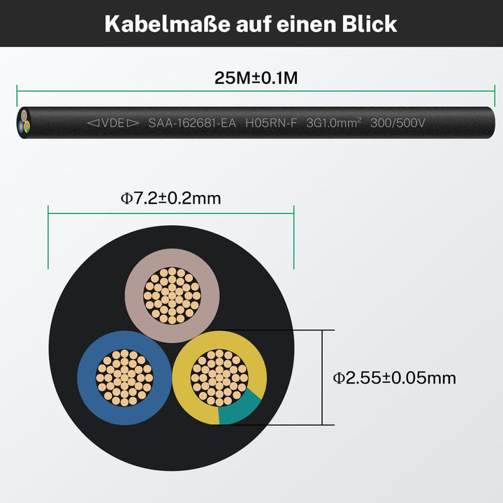 Firmerst Gummikabel 3x1mm² Stromkabel Aussenbereich 25 Meter, Wetterfest und Flexibel für Gartenbele