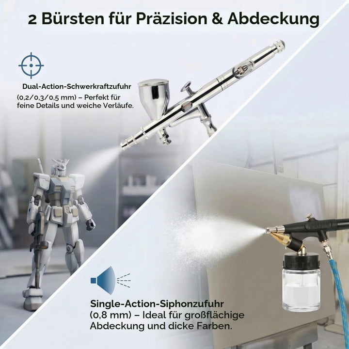 ABEST Airbrush Kompressor-Kit: Luftschlauch, Airbrush-Halter, Minifilter, Double-Action-Mechanismus