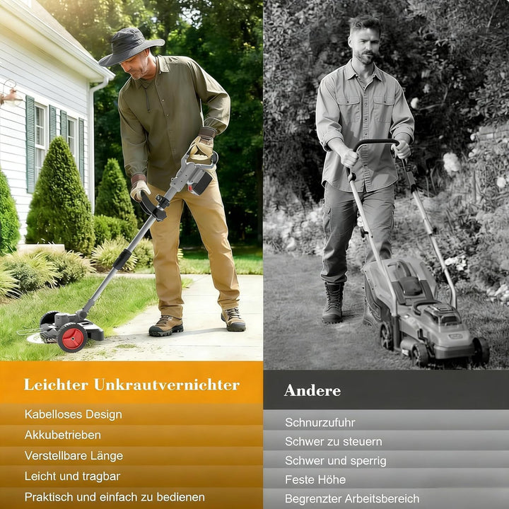 Rasentrimmer Mit Akku 21V,Akku Rasentrimmer für Makita-Akkus,Akku Freischneider mit 2 * 4.0Ah Akkus,