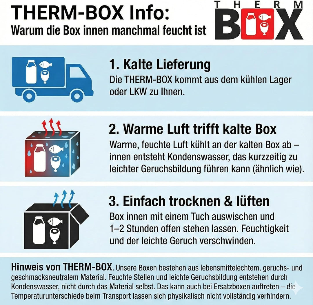 THERM BOX Styroporbox 13W mit 2X Kühlakku für Kühlbox 13,2L Innen: 30x20x22cm Transportbox Thermobeh