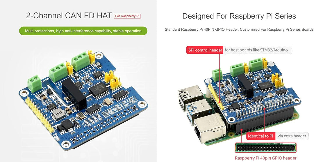 2 Kanal Isolierter CAN Bus FD Expansion HAT für Raspberry Pi, mit MCP2518FD CAN Controller und MCP25