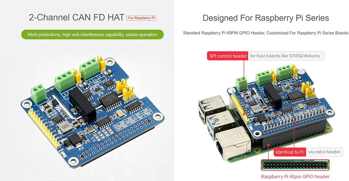 2 Kanal Isolierter CAN Bus FD Expansion HAT für Raspberry Pi, mit MCP2518FD CAN Controller und MCP25