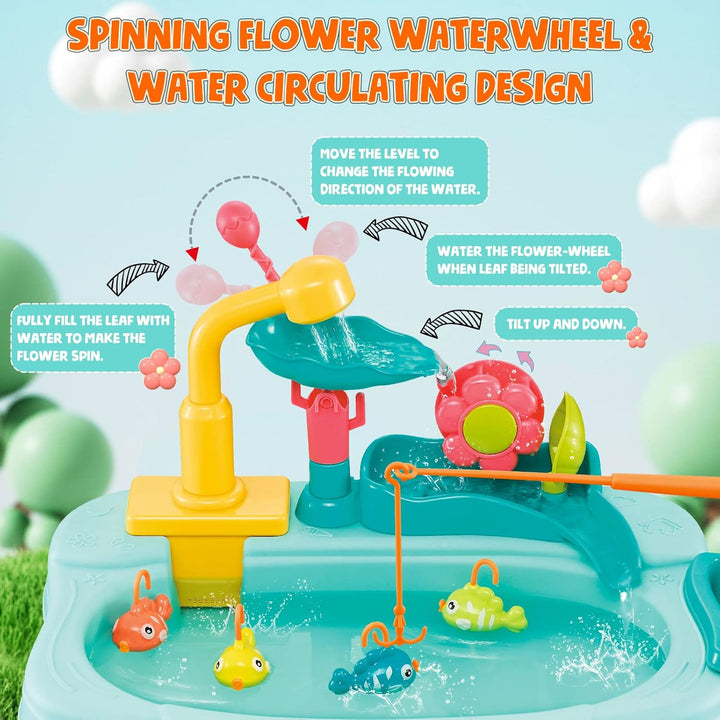 Ark miido Küchenspüle Spielzeug mit fliessendem Wasser, kinderwaschbecken mit Wasserhahn, Waschbecke