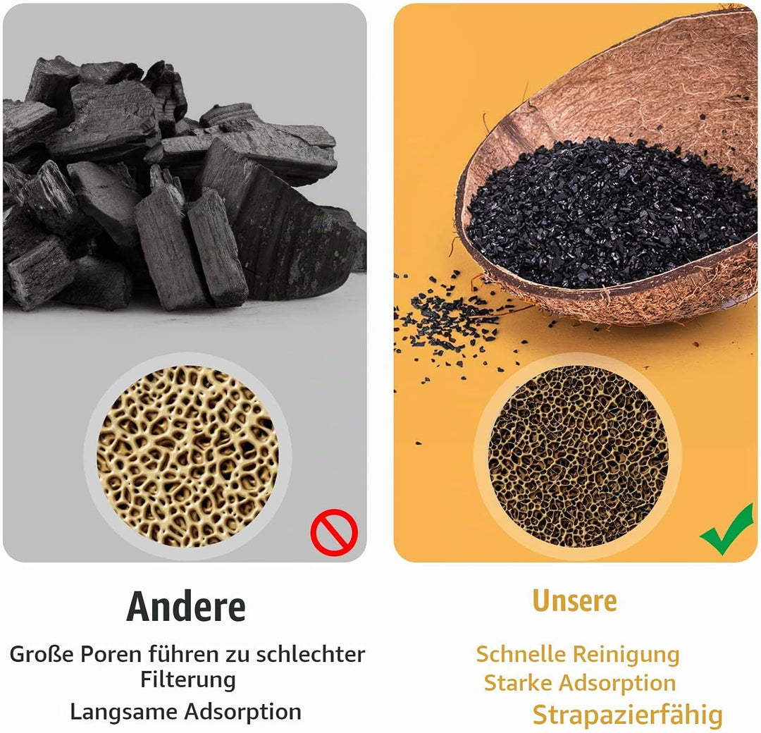 Katzenbrunnen Filter Set, 8 Stück Katzenbrunnen Filter mit 4 Stück Schwammfilter für Katzenbrunnen,